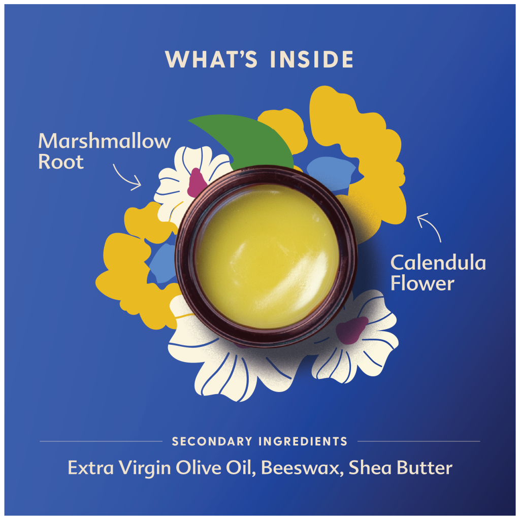 Motherlove Nipple Cream Ingredients 